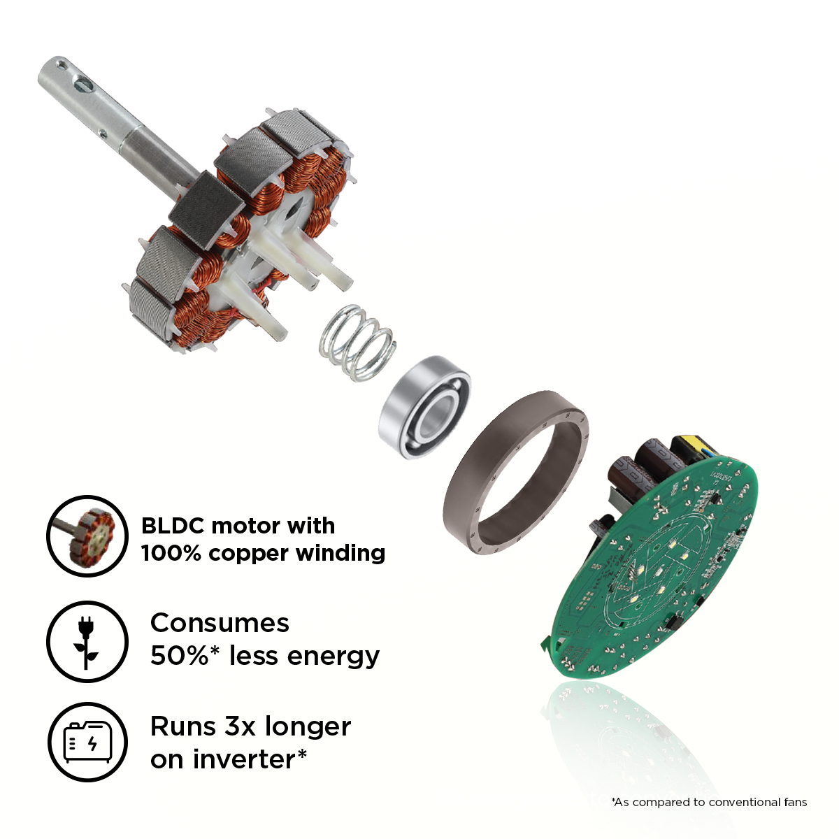 EcoLink AiroKristal 1200mm BLDC Ceiling Fan - Image 4
