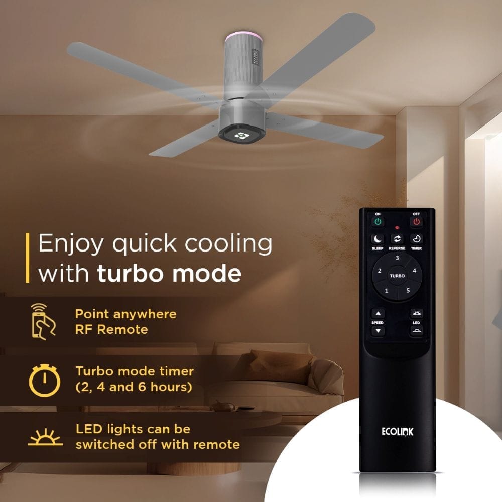 EcoLink AiroQuad Smart 1200mm BLDC Ceiling Fan - Image 8