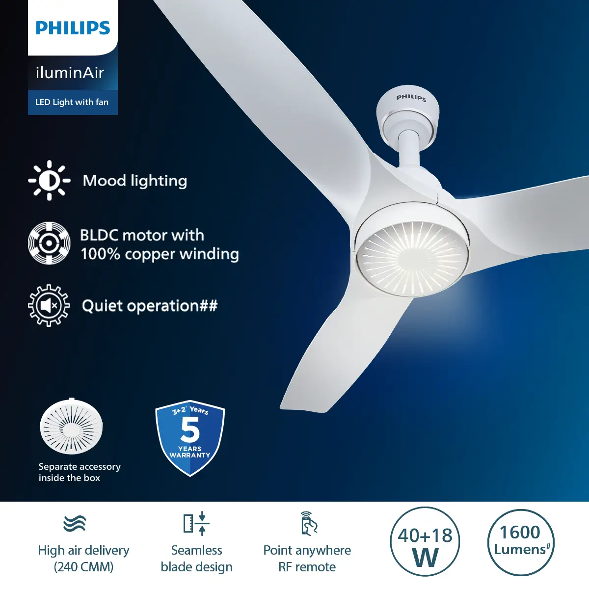 Philips iluminAir Beamer 1225mm BLDC Ceiling Fan with LED Light